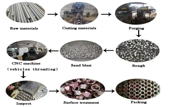 building nails